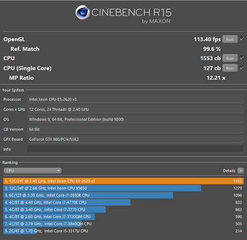 Dual Xeon E5-2620 v3 i7 5820/30/60k for Vray CPU rendering Hardware and Technical Discussions - CGarchitect Forums