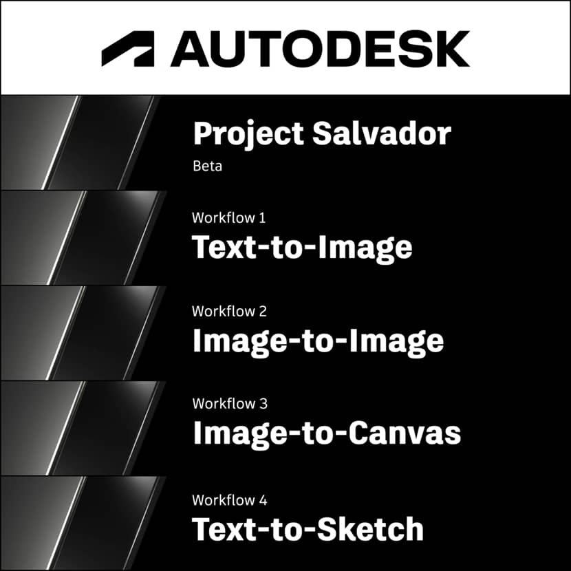 Autodesk - Project Salvador - A Generative AI Plug-in For Fusion Autodesk - Project Salvador - A Generative AI Plug-in For Fusion