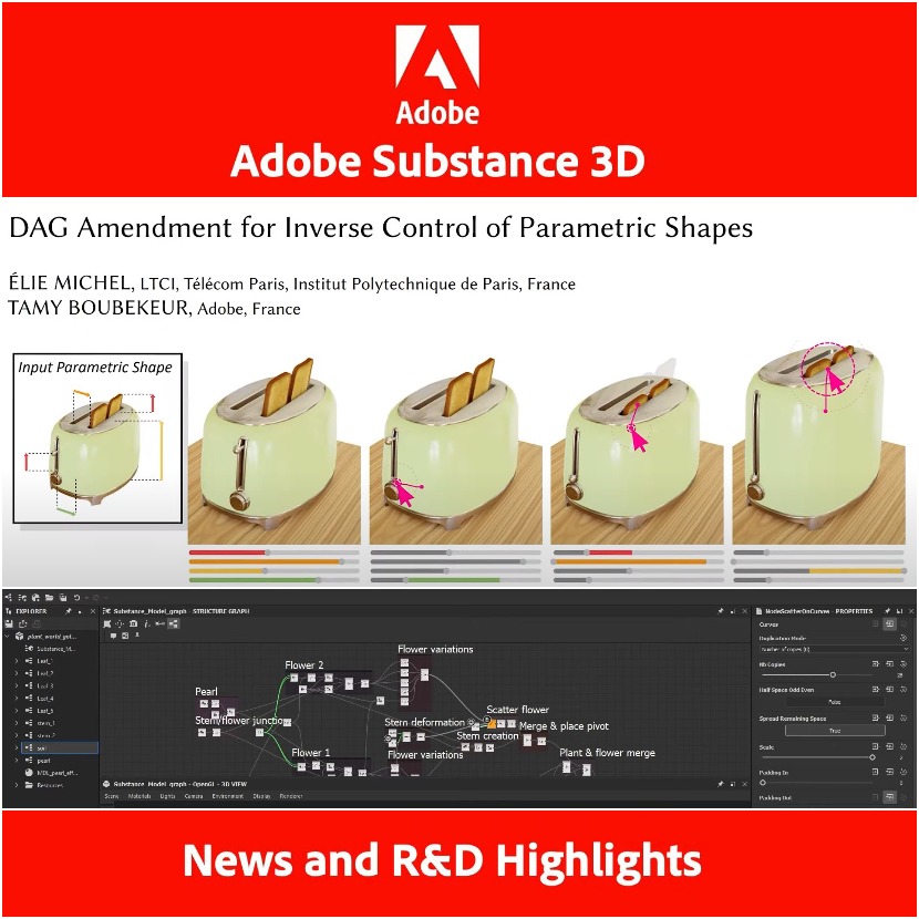 Adobe - Edit models with brush strokes in Substance Designer Adobe - Edit models with brush strokes in Substance Designer