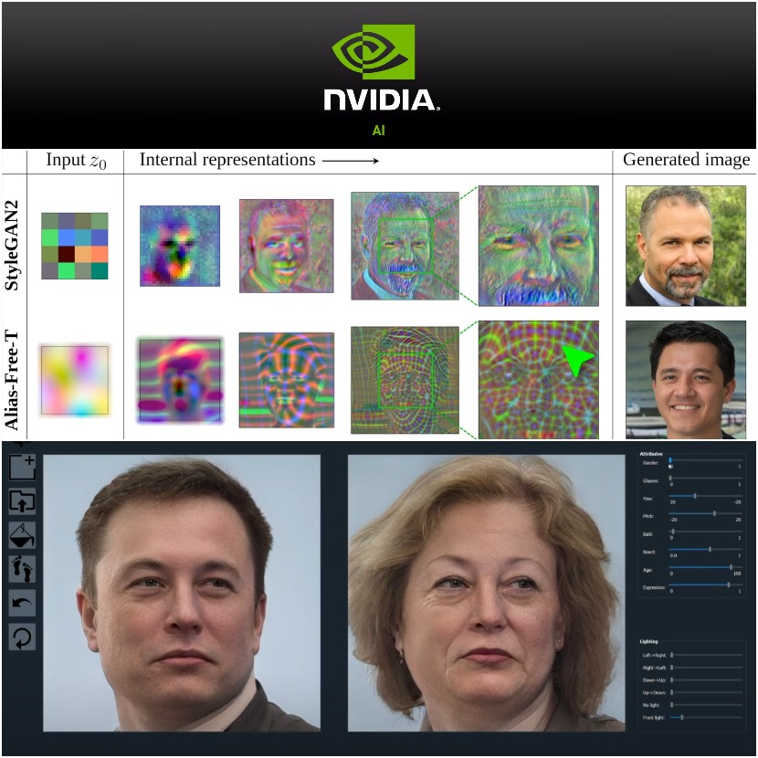 NVIDIA labs took AI Face Generation to the next level! NVIDIA labs took AI Face Generation to the next level!