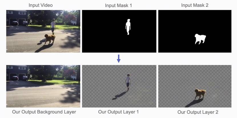 Omnimatte - Remove objects & backgrounds from videos Omnimatte - Remove objects & backgrounds from videos