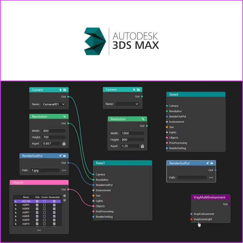 TRViz - MaxFlow A new scene management plugin for 3ds Max TRViz - MaxFlow A new scene management plugin for 3ds Max